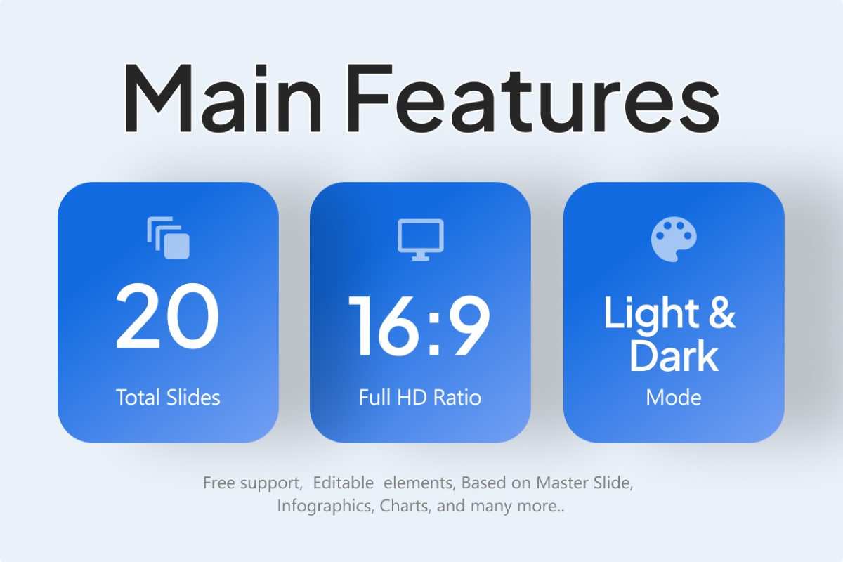 Maps Infographic PowerPoint Template | Nulivo Market