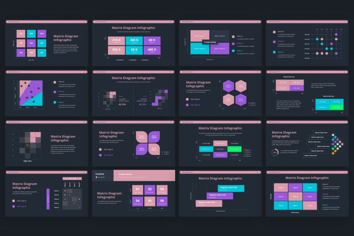 Matrix Diagram Assets PowerPoint Template | Nulivo Market