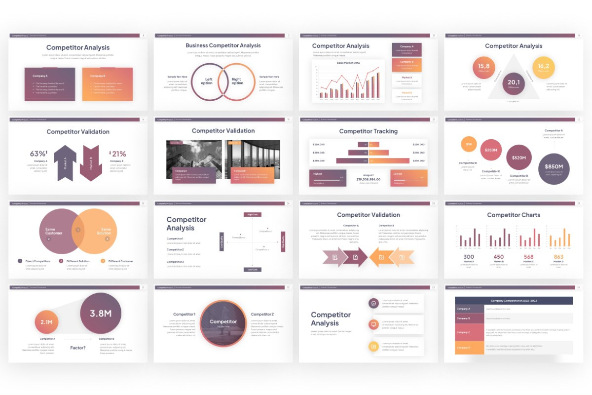 Competitor Analysis PowerPoint Template | Nulivo Market