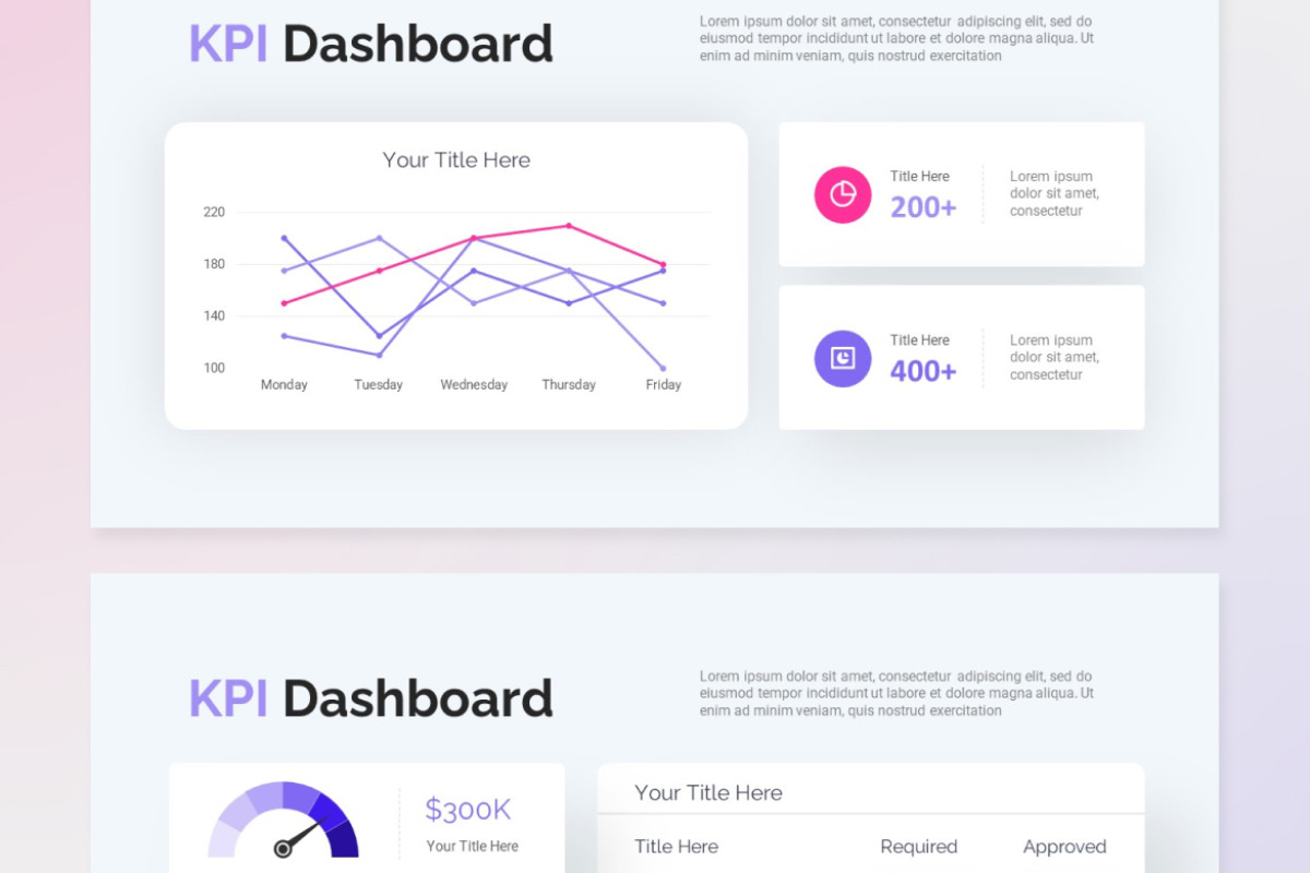 Simple KPI Dashboard - PowerPoint Template | Nulivo Market