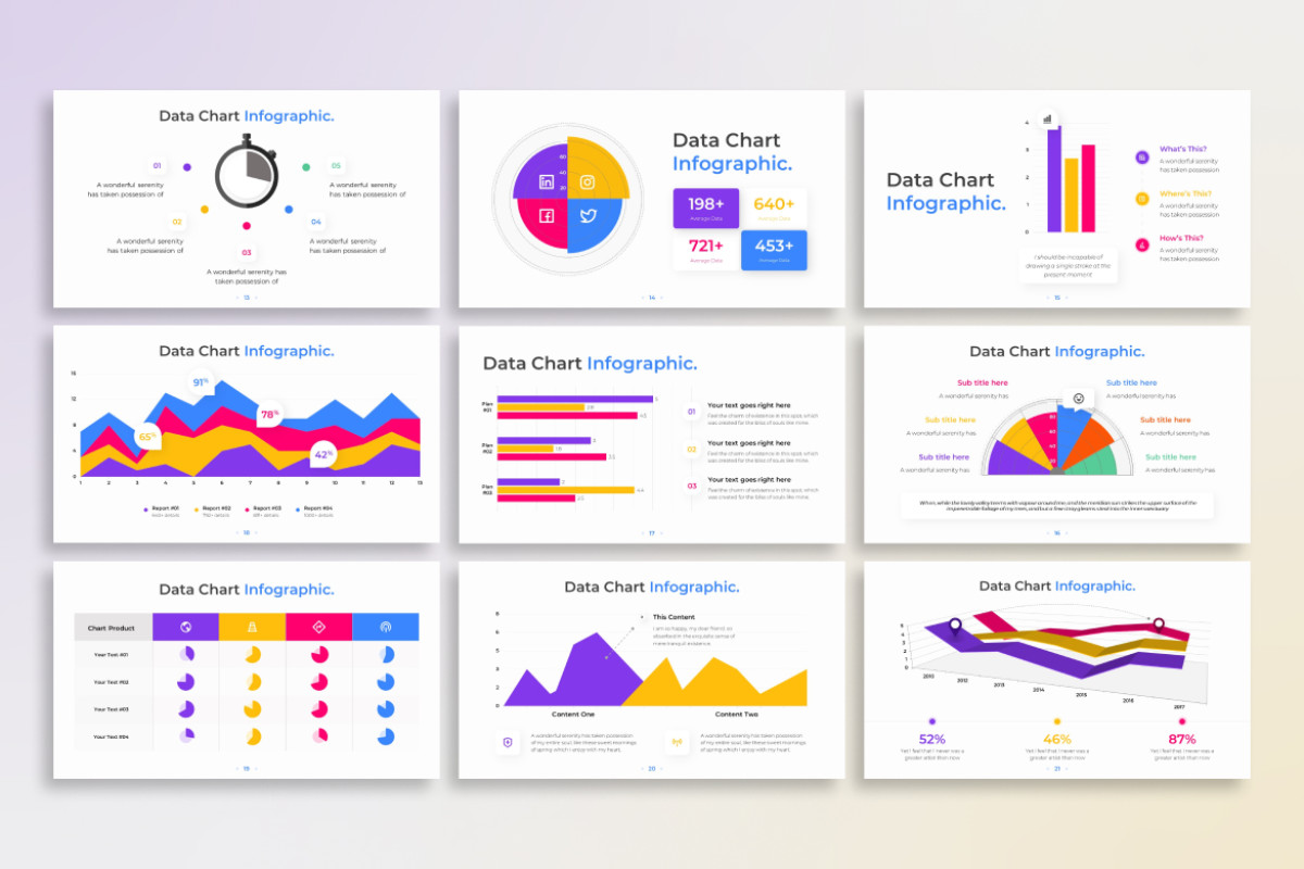 Data Chart PowerPoint Infographic Template | Nulivo Market