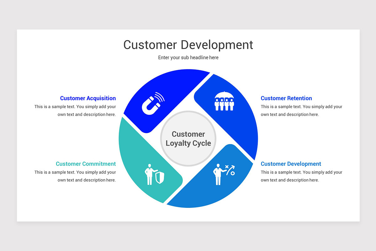 Customer Development PowerPoint Presentation Template | Nulivo Market