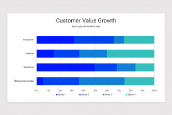 Customer Value Growth Keynote Presentation Template | Nulivo Market