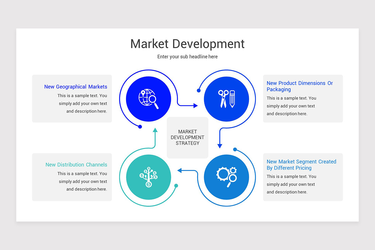 Market Development Strategy Keynote Presentation | Nulivo Market