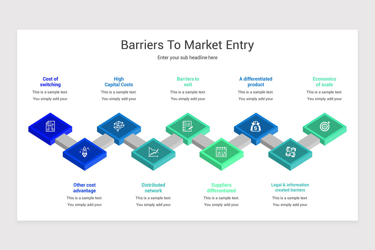 Entry and Exit Barriers Google Slides Presentation Template Nulivo Market