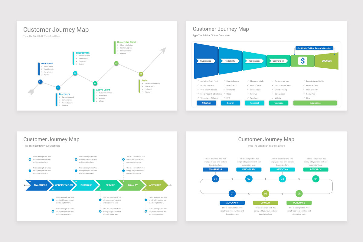 Customer Journey Map Google Slides Template diagrams | Nulivo Market