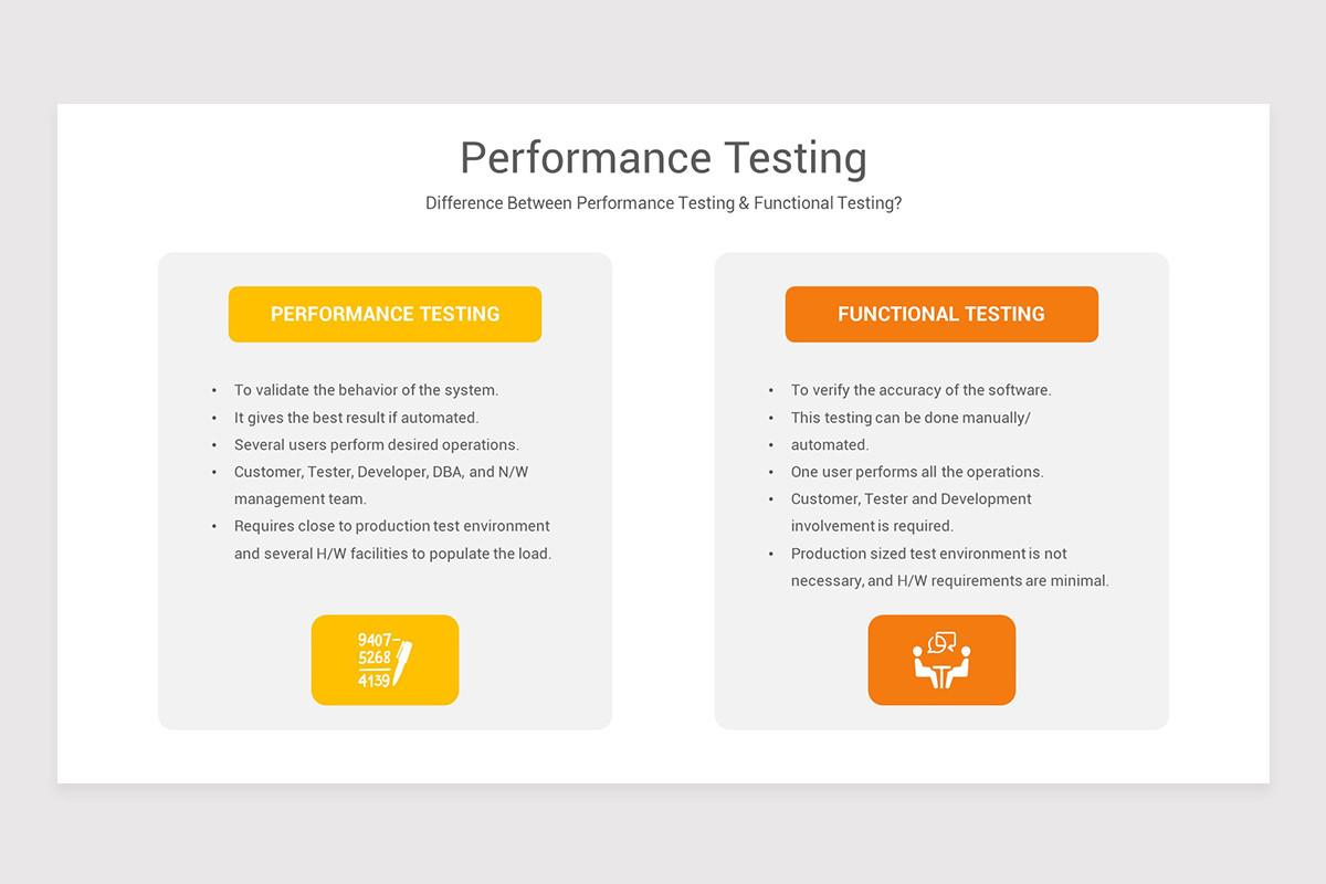 Performance Testing Vector Slide Performance Testing Powerpoint Presentation Template | Nulivo Market