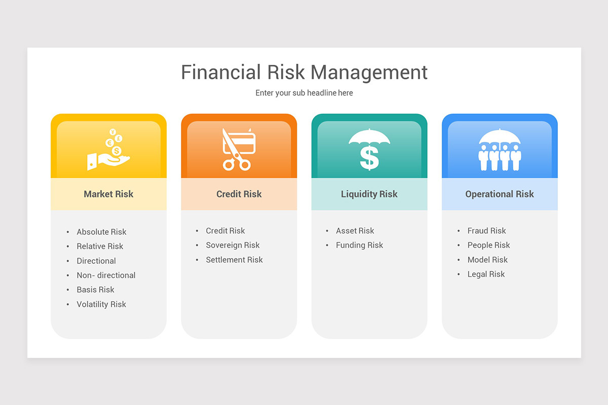 Financial Risk Management Powerpoint Template | Nulivo Market