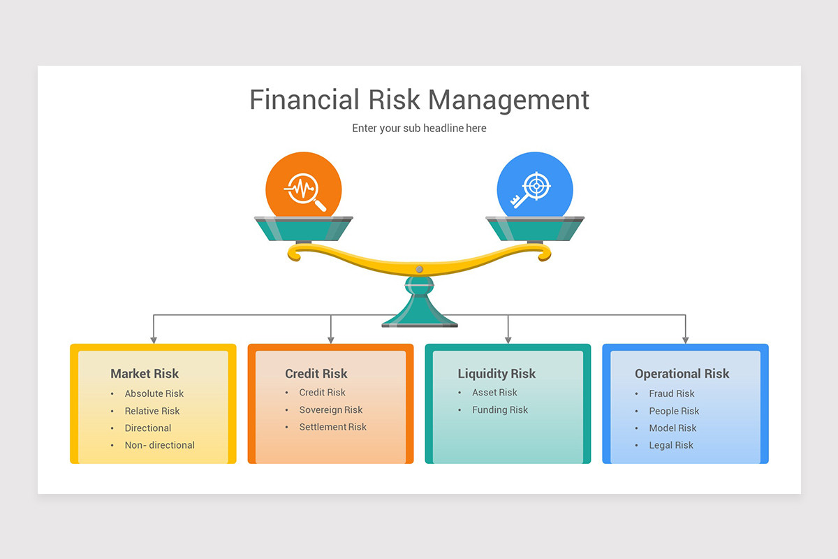 Financial Risk Management Powerpoint Template | Nulivo Market