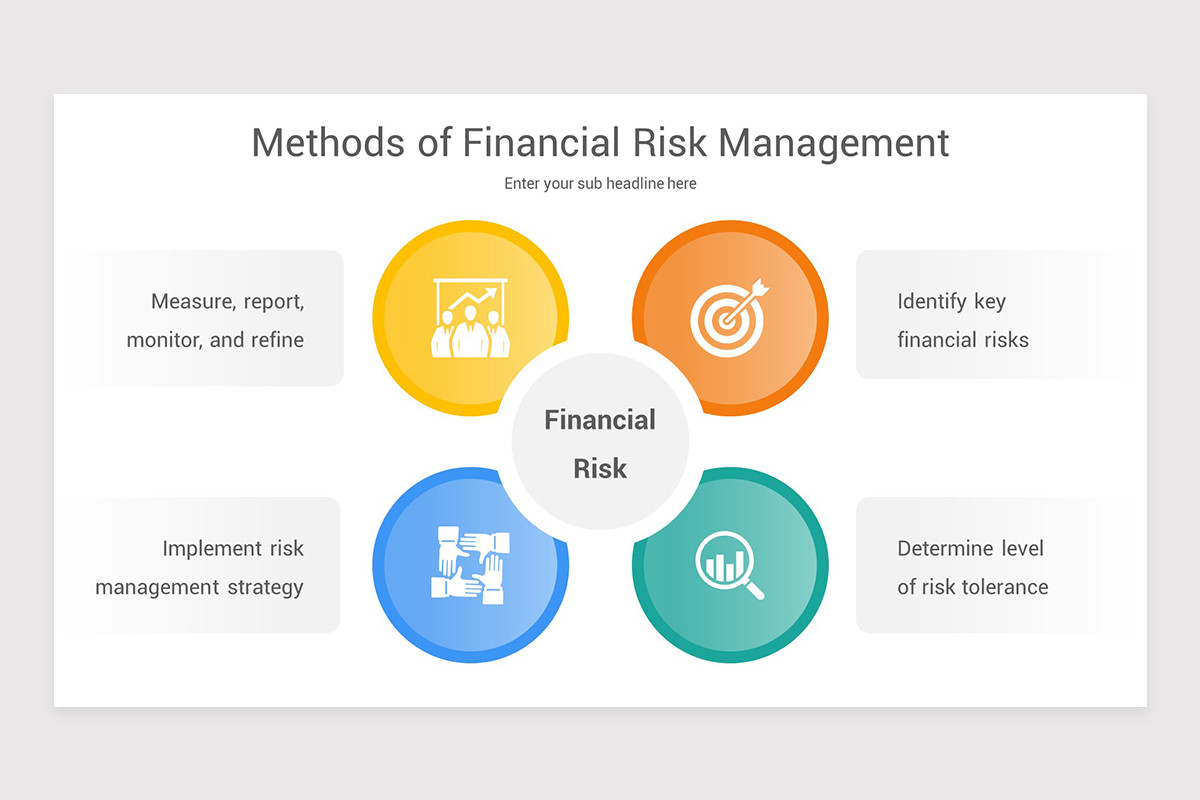Financial Risk Management Powerpoint Presentation Financial Risk Management Powerpoint Template | Nulivo Market