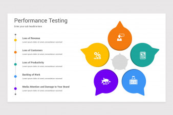Performance Testing Google Slides Presentation Template | Nulivo Market