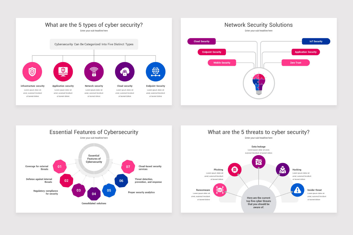 Cyber Security Infographics Google Slides Template | Nulivo Market