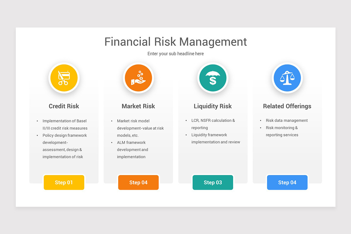 Financial Risk Management Google Slides Template | Nulivo Market