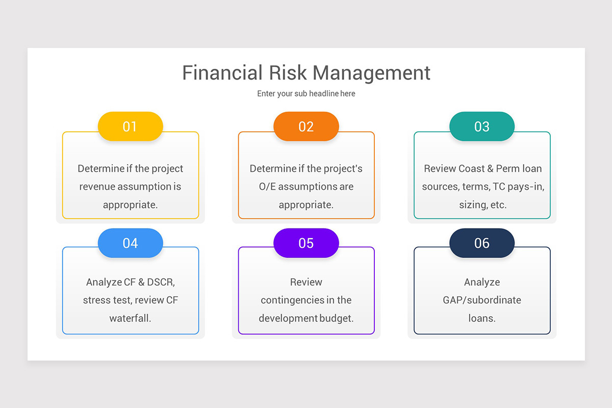 Financial Risk Management Slide Financial Risk Management Google Slides Template | Nulivo Market