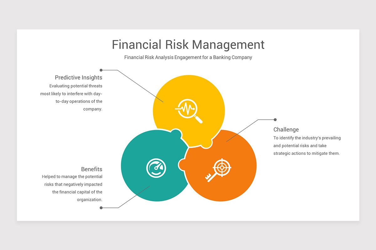 Financial Risk Management Slide Financial Risk Management Google Slides Template | Nulivo Market