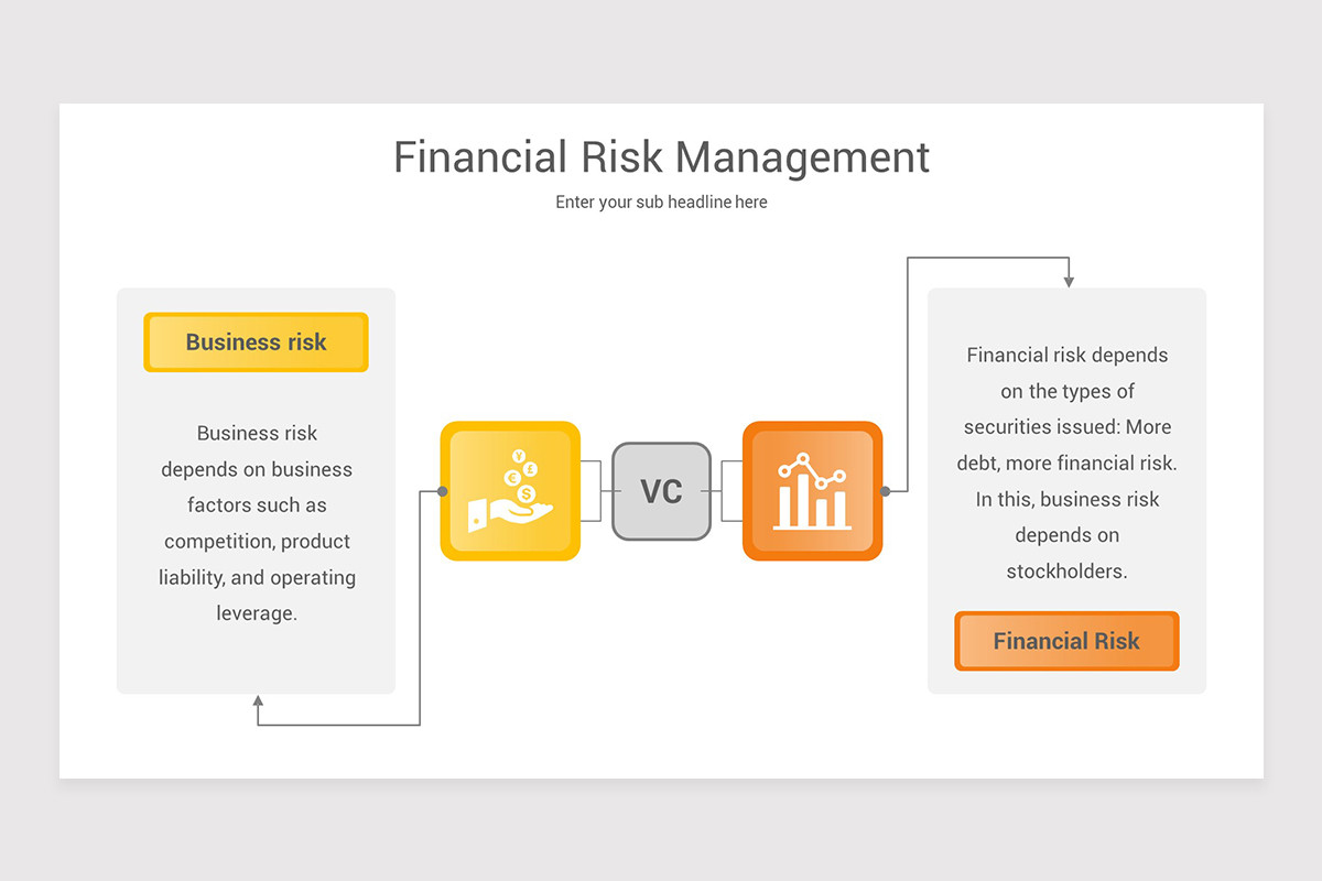 Financial Risk Management Google Slides Template | Nulivo Market