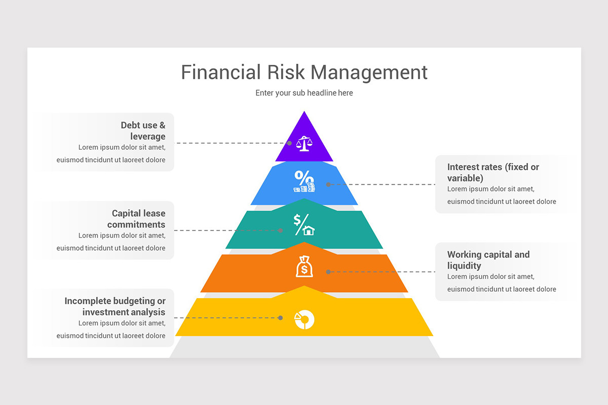 Financial Risk Management Background Templates Financial Risk Management Google Slides Template | Nulivo Market