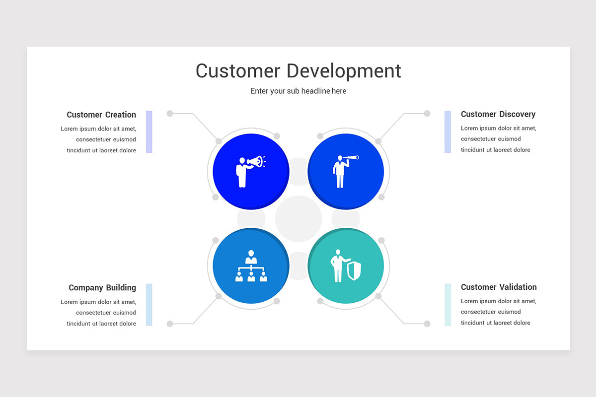 Customer Development Keynote Presentation Template | Nulivo Market