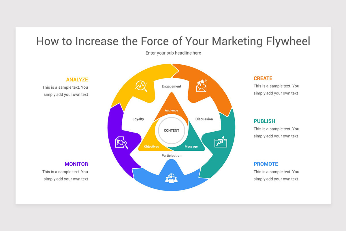 Marketing Flywheel Keynote Presentation Template | Nulivo Market