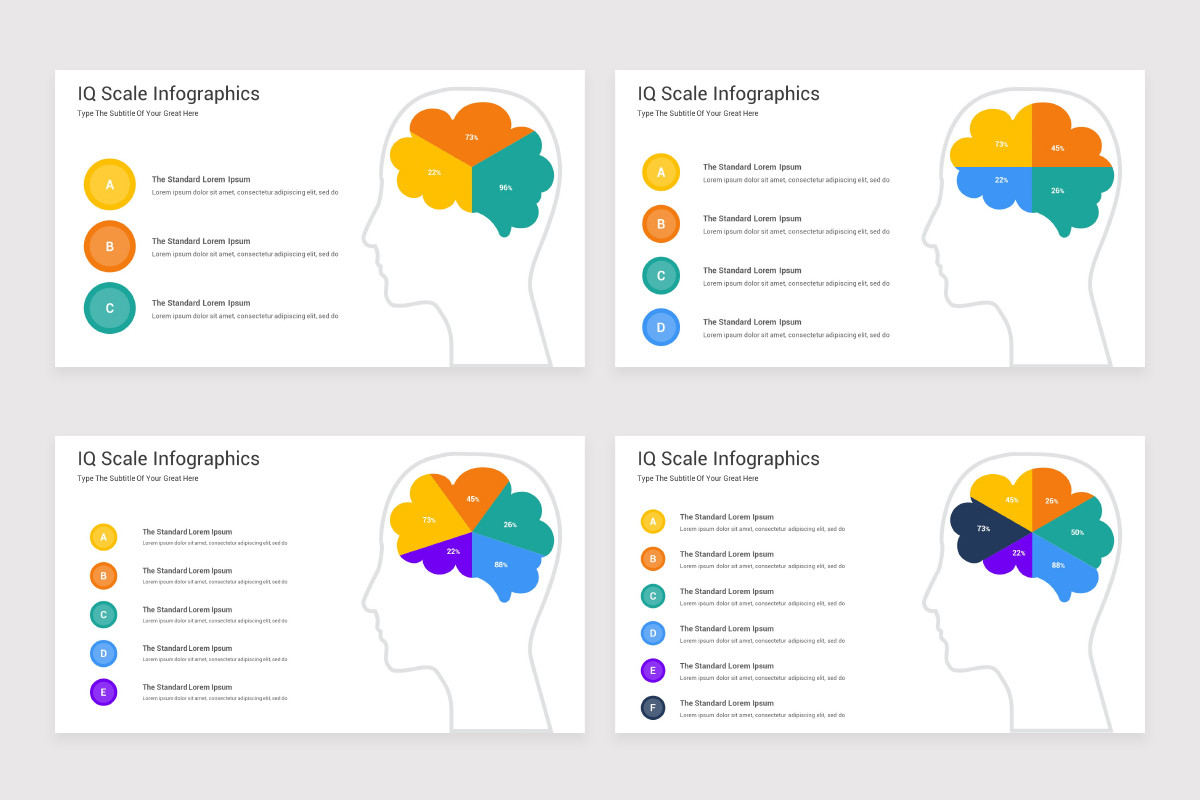 Operative Iq Powerpoint IQ Scale Infographics PowerPoint Template | Nulivo Market
