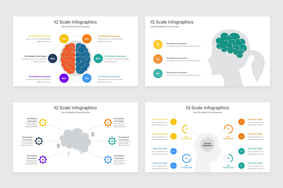 Operative Iq Powerpoint IQ Scale Infographics PowerPoint Template | Nulivo Market