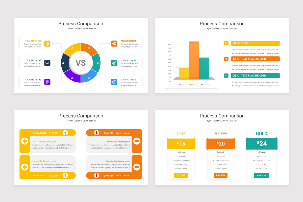 Process Comparison PowerPoint Template | Nulivo Market