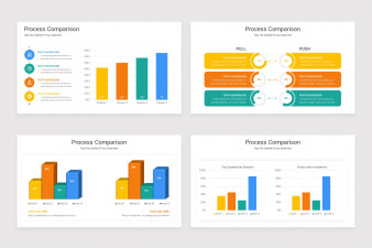 Process Comparison PowerPoint Template | Nulivo Market