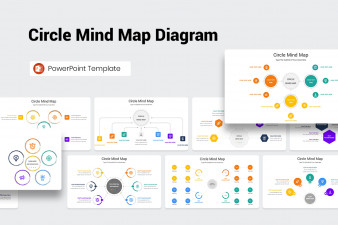 Circle Mind Map Diagram Powerpoint Template