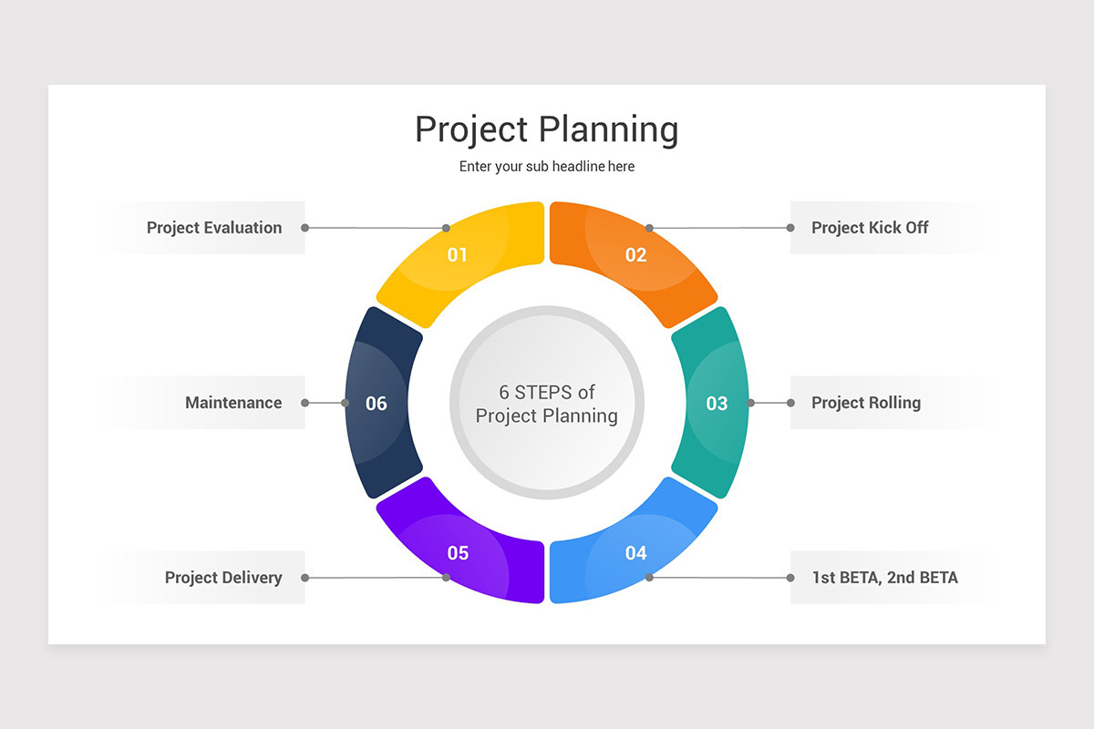 Project Planning Presentation PowerPoint Template | Nulivo Market