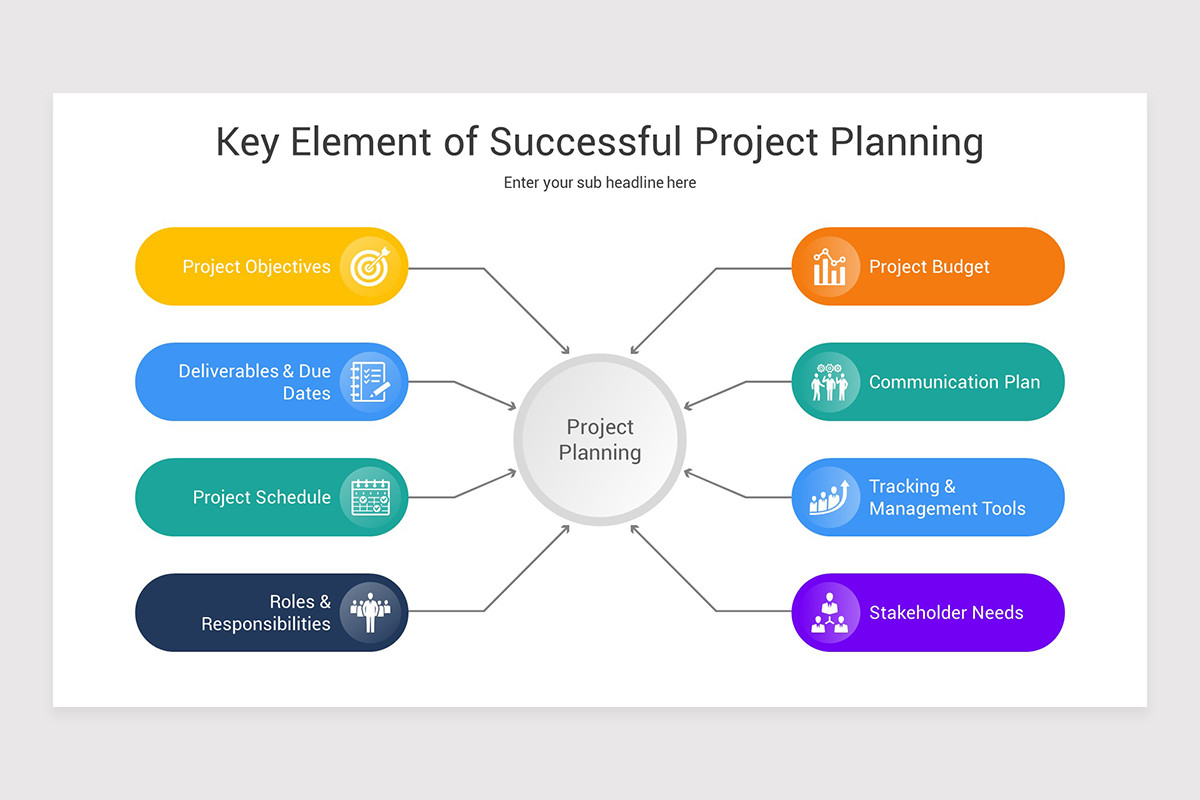 Project Planning Presentation PowerPoint Template | Nulivo Market