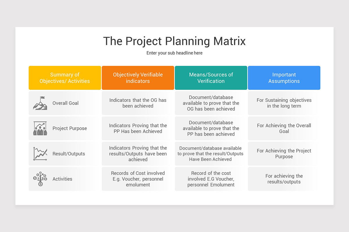 Project Planning Powerpoint Template