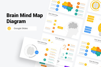 Brain Mind Map Diagram Google Slides Template