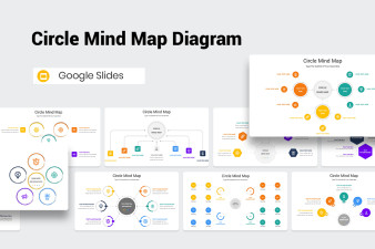 Circle Mind Map Diagram Google Slides Template