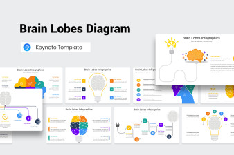 Brain Lobes Keynote Template