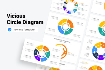 Vicious Circle Keynote Template