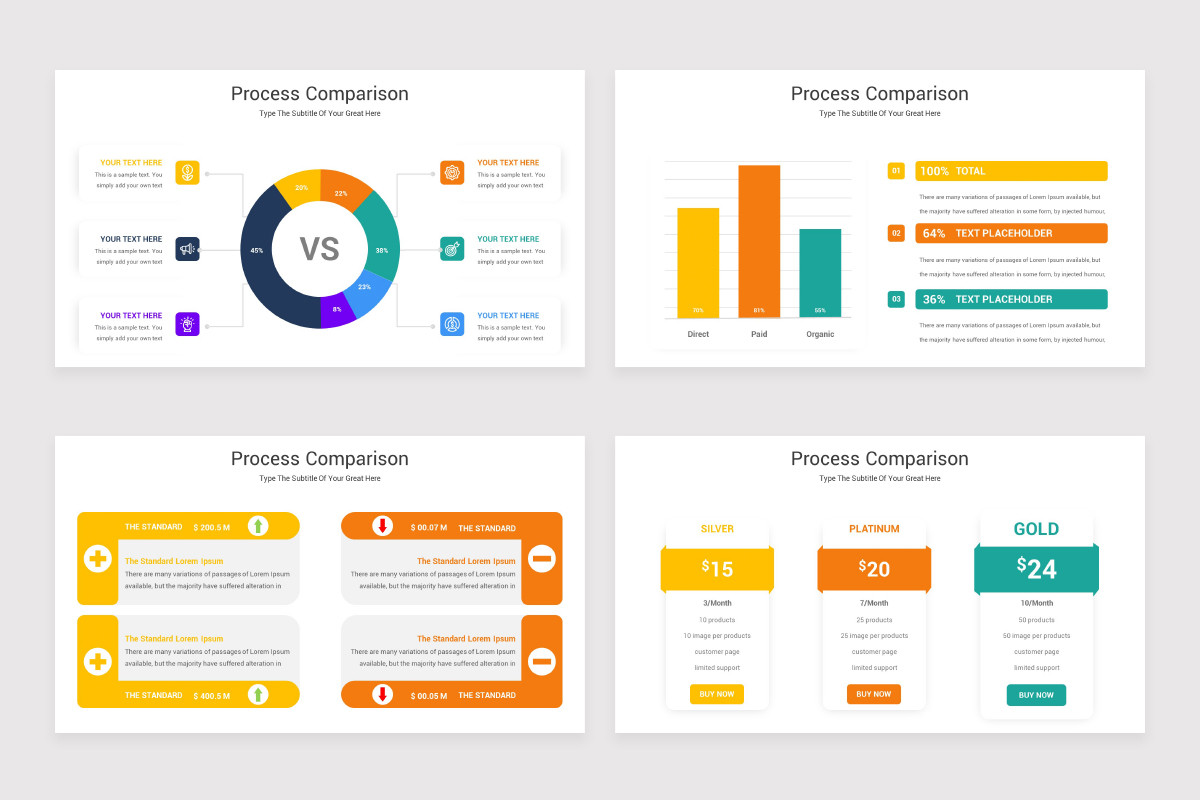 Process Comparison Keynote Template | Nulivo Market