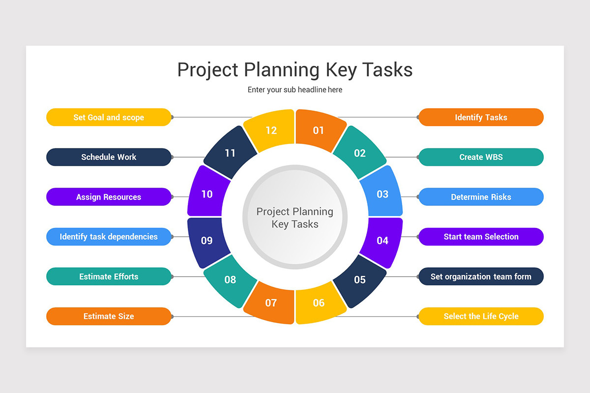 Two Project Slide Project Planning Presentation Google Slides Template | Nulivo Market