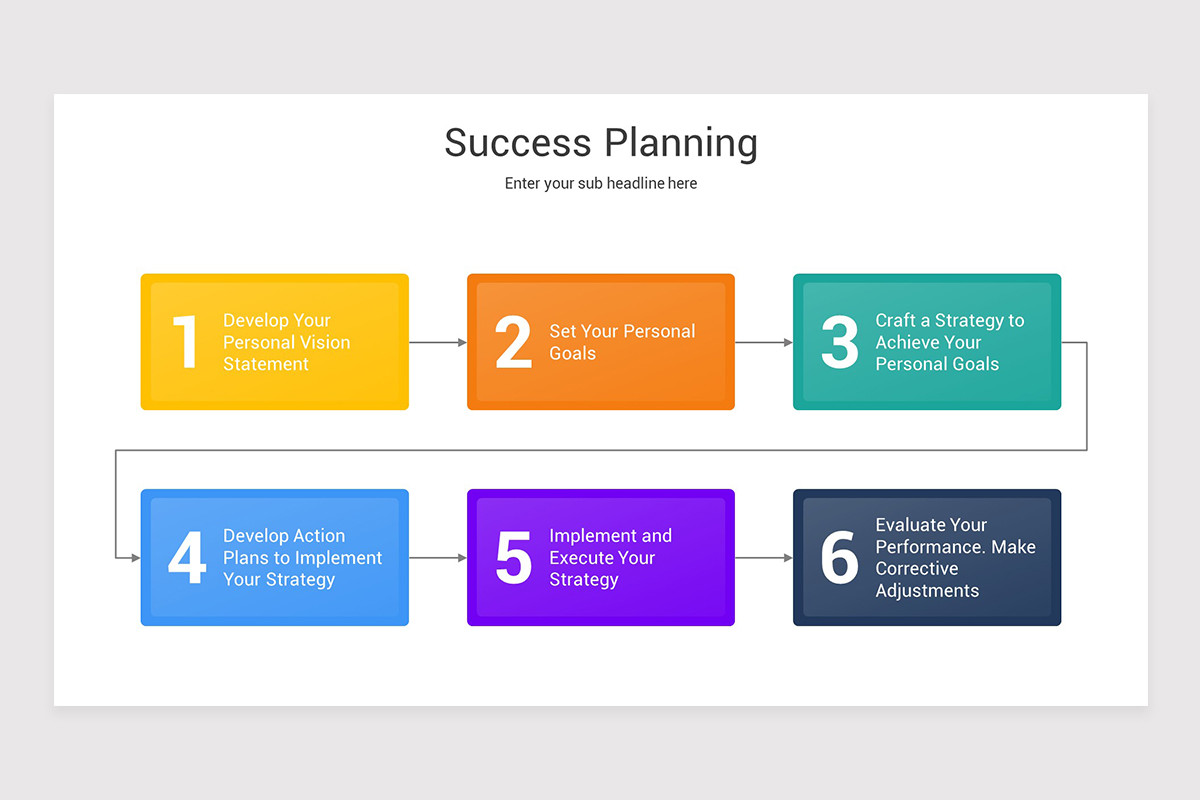 Success Key Note Success Planning Keynote Presentation Template | Nulivo Market