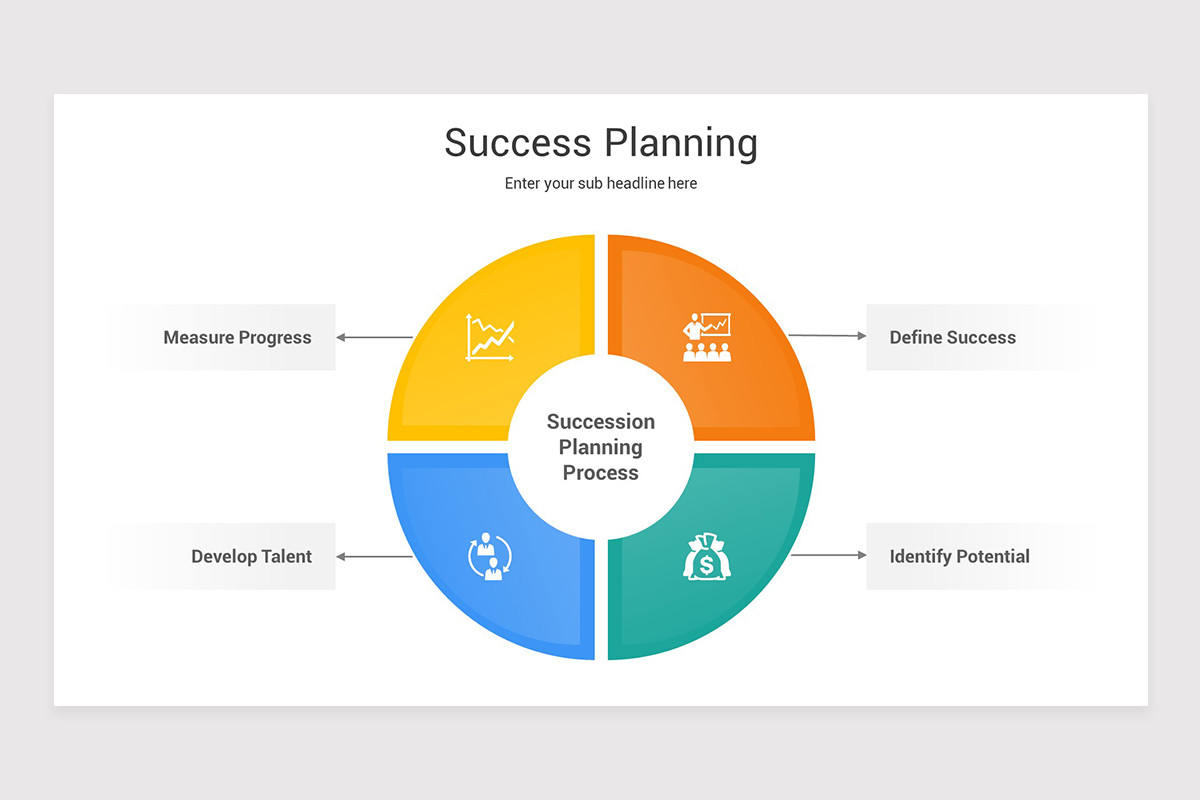 Success Key Note Success Planning Keynote Presentation Template | Nulivo Market