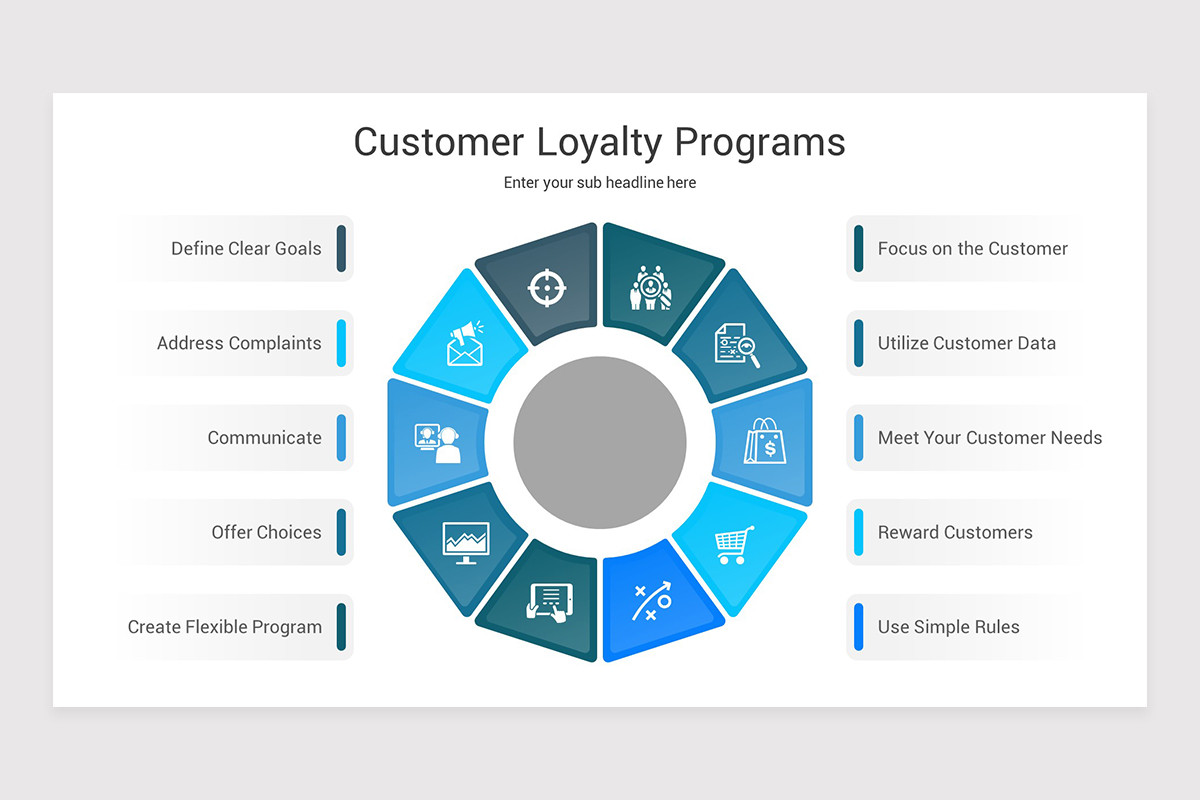 Implementing Customer Loyalty Program PowerPoint Template Nulivo Market