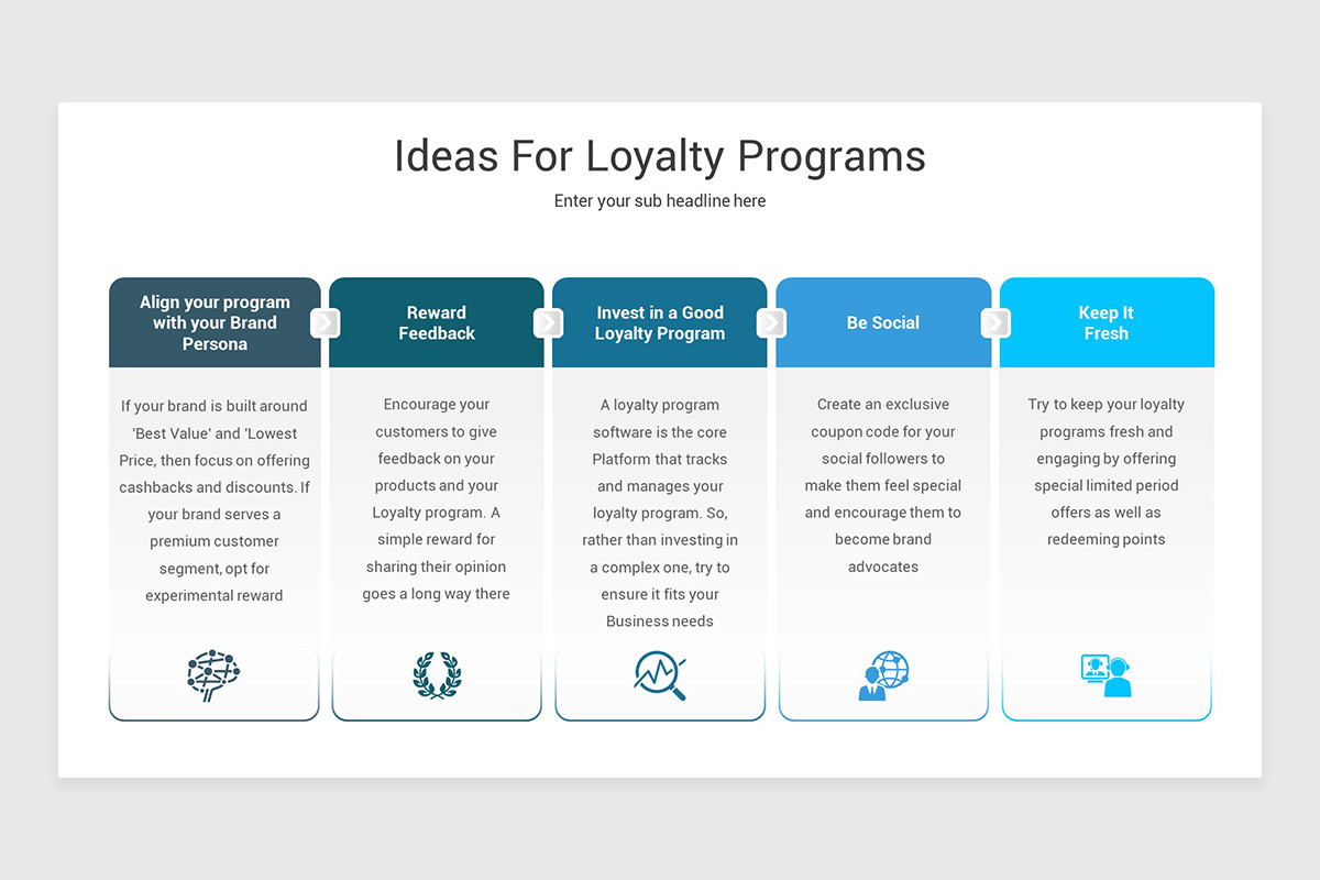 Implementing Customer Loyalty Program PowerPoint Template | Nulivo Market