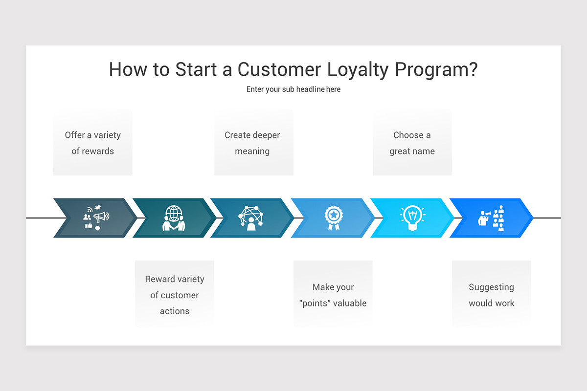 Implementing Customer Loyalty Program Keynote Template | Nulivo Market