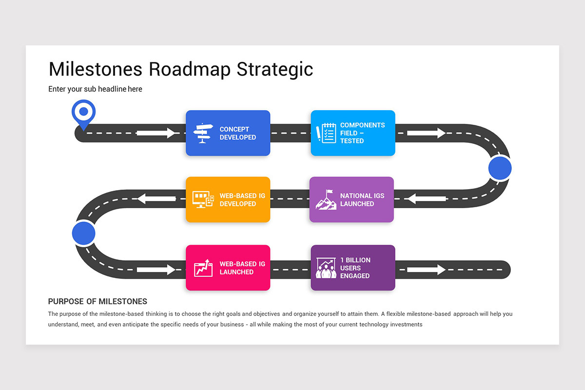 Milestones Roadmap Strategy Keynote Template | Nulivo Market