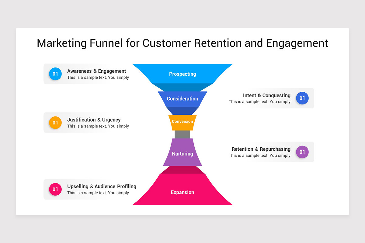 Customer Journey Marketing Funnel PowerPoint Template Nulivo Market