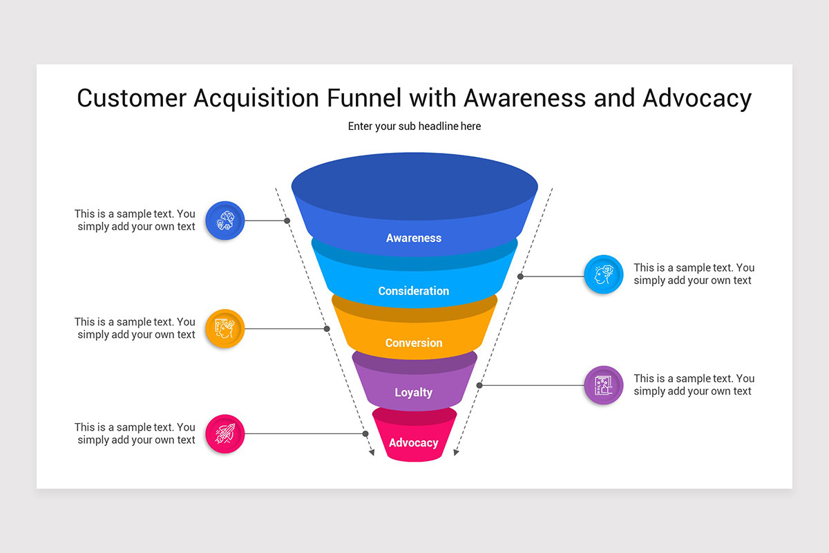 Customer Journey Marketing Funnel PowerPoint Template Nulivo Market Customer Journey Marketing Funnel PowerPoint Template Nulivo Market