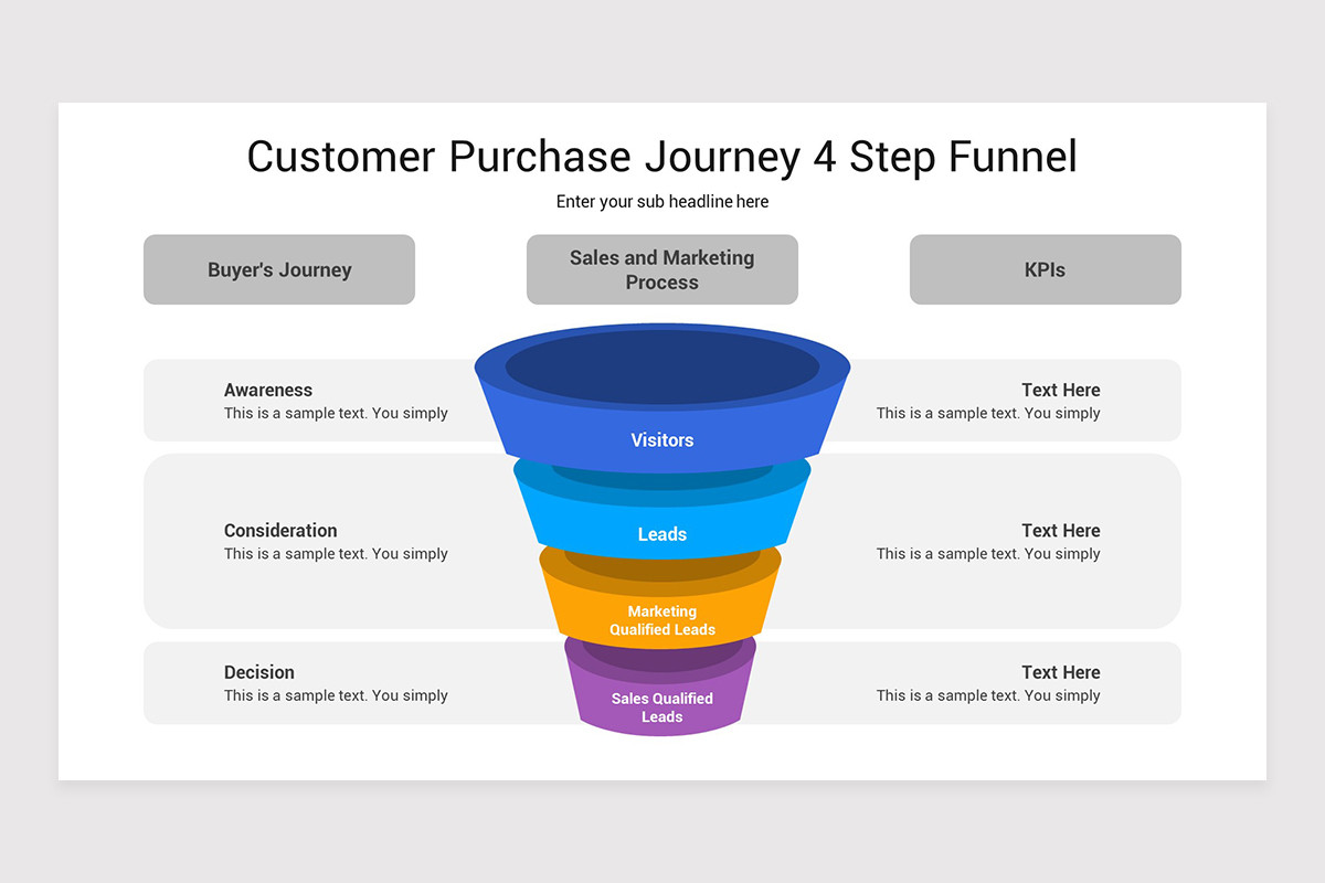 Customer Journey Marketing Funnel Keynote Template Nulivo Market