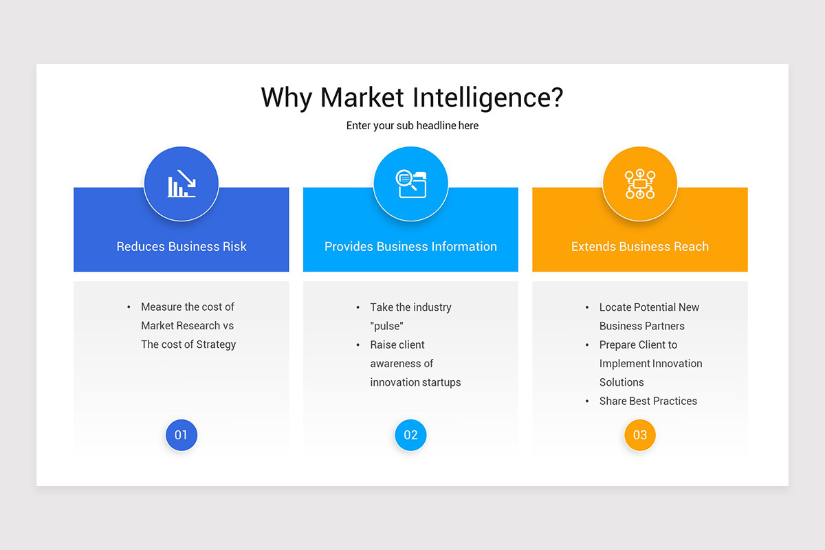 Market Intel Report Market Intelligence Report PowerPoint Presentation Template | Nulivo Market