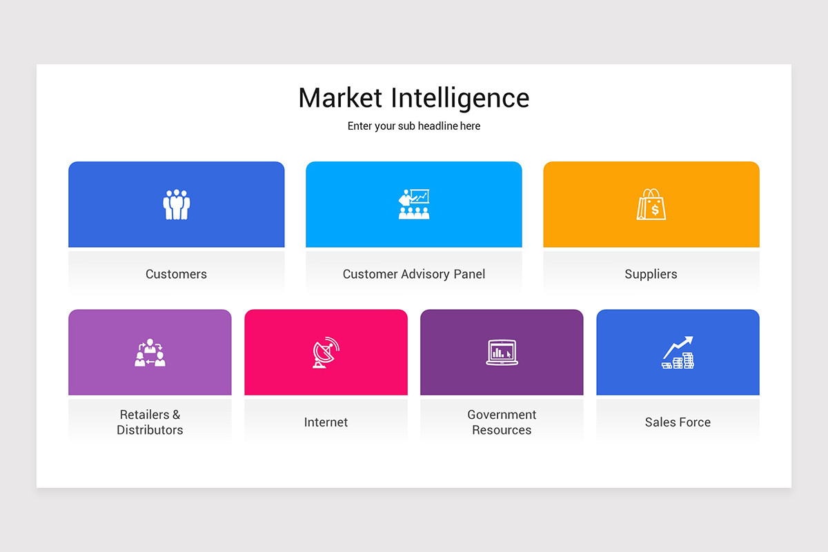 Market Intel Report Market Intelligence Report PowerPoint Presentation Template | Nulivo Market