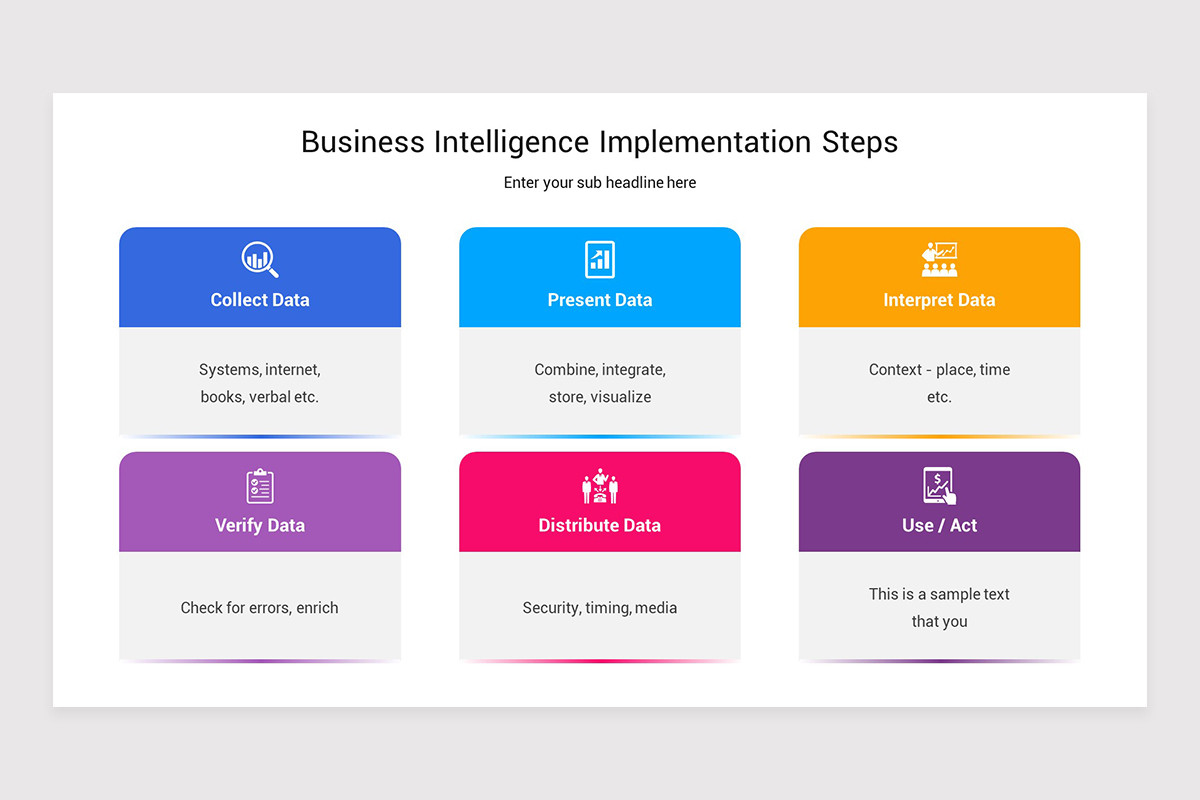 Market Intel Report Sample Market Intelligence Report PowerPoint Presentation Template | Nulivo Market