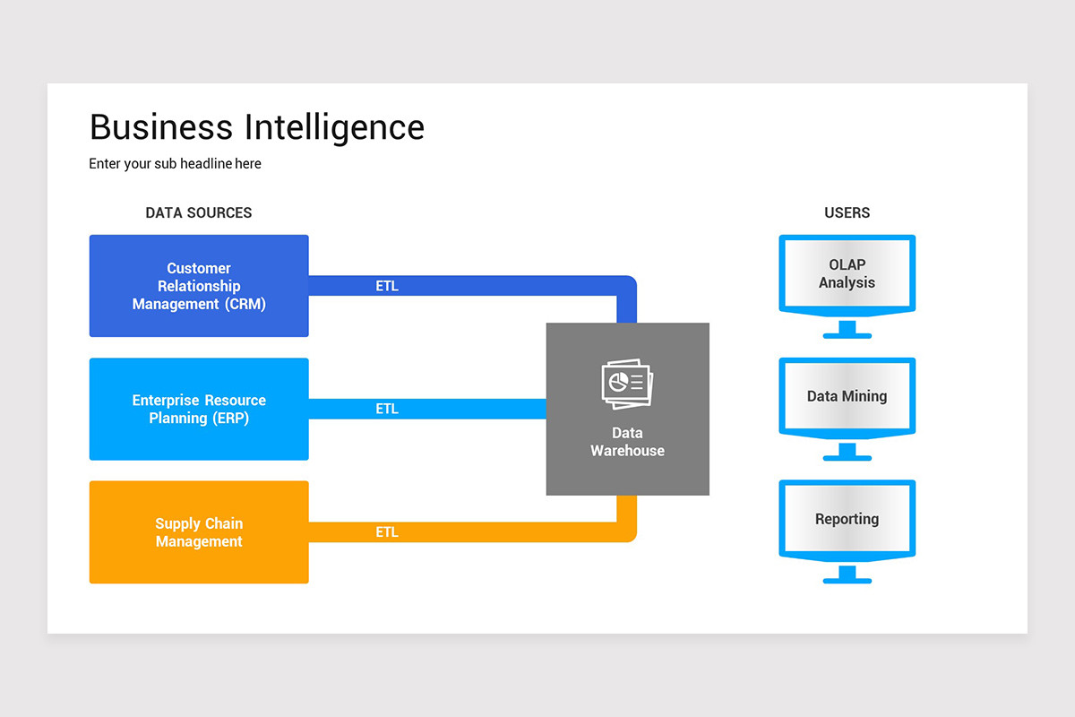 Business Intelligence Powerpoint Template